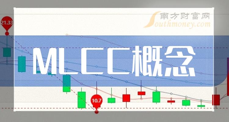 >哪些是2023年MLCC概念股？都在这了！（12月28日）