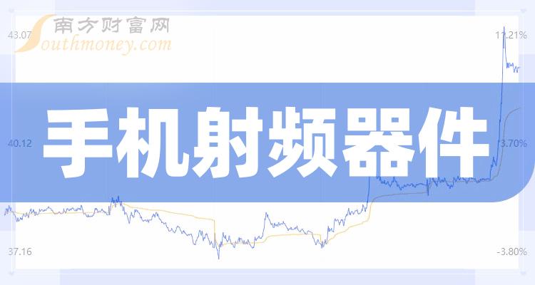 >2023年手机射频器件板块股票名单【个股列表】（12月28日）