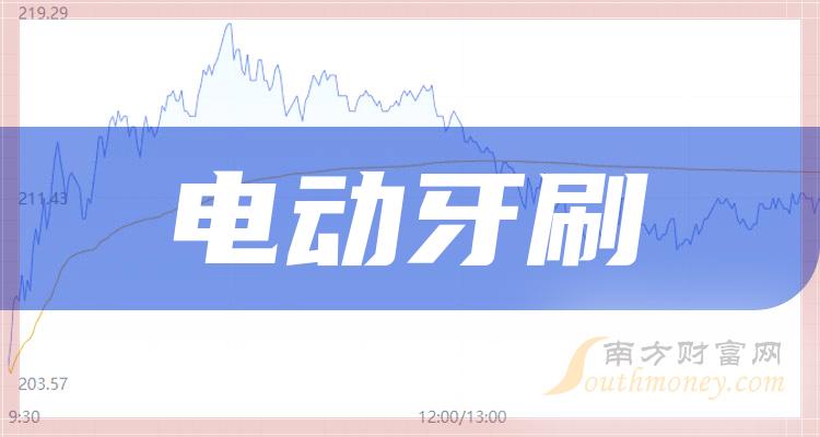 “电动牙刷”行业股票名单整理，查收一下！（2023/12/28）