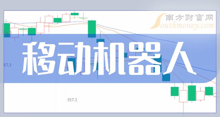 【收藏】移动机器人相关上市公司概念股，你知道多少？（2023/12/28）