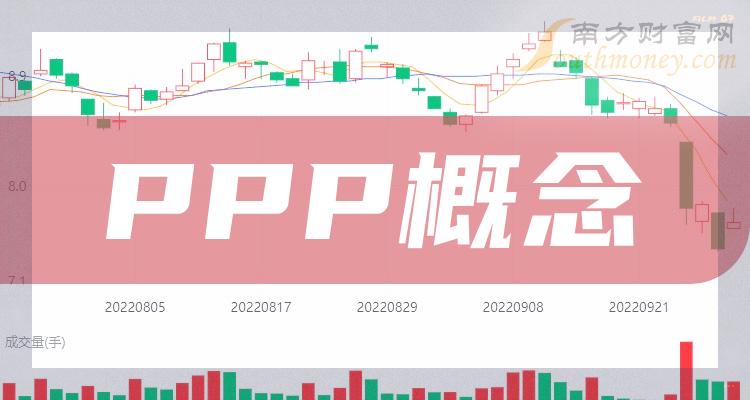 2023年PPP概念股有哪些，名单值得关注收藏！（12月28日）