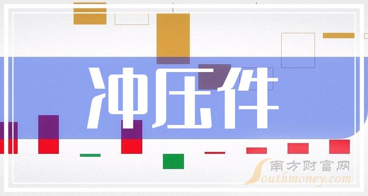 A股：冲压件概念哪些股票受益，强烈建议收藏！（2023/12/28）