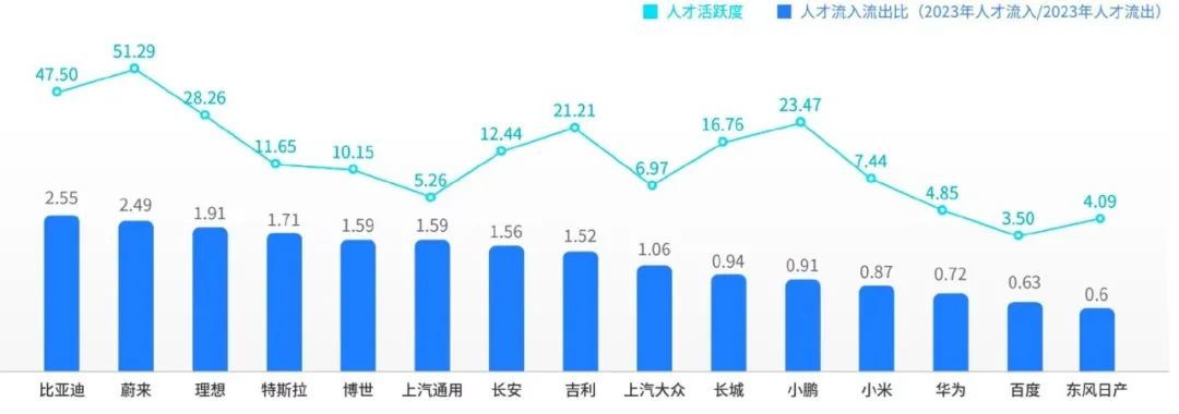 在新能源前线，看见月薪10万、空姐卖车之外的残酷真相