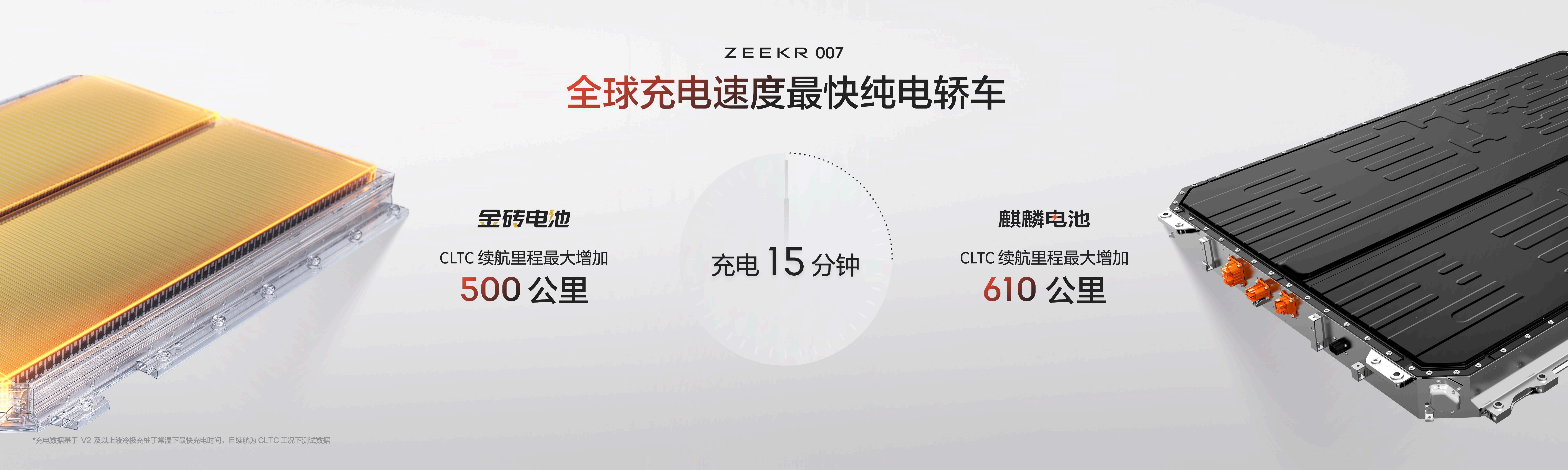 纯电中级轿车极氪007正式上市：20.99万元起 元旦交付