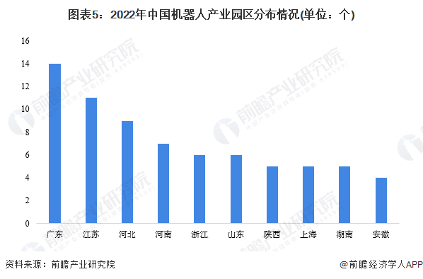 机器人掌勺！全球首家AI全自动餐厅将开业