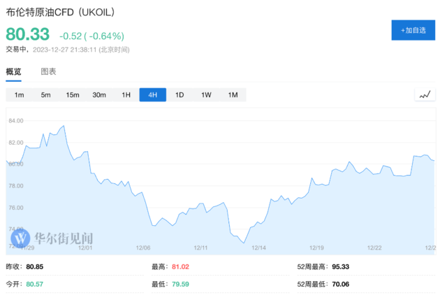 护航依然不安全，航运巨头赫伯罗特决定“不回红海”