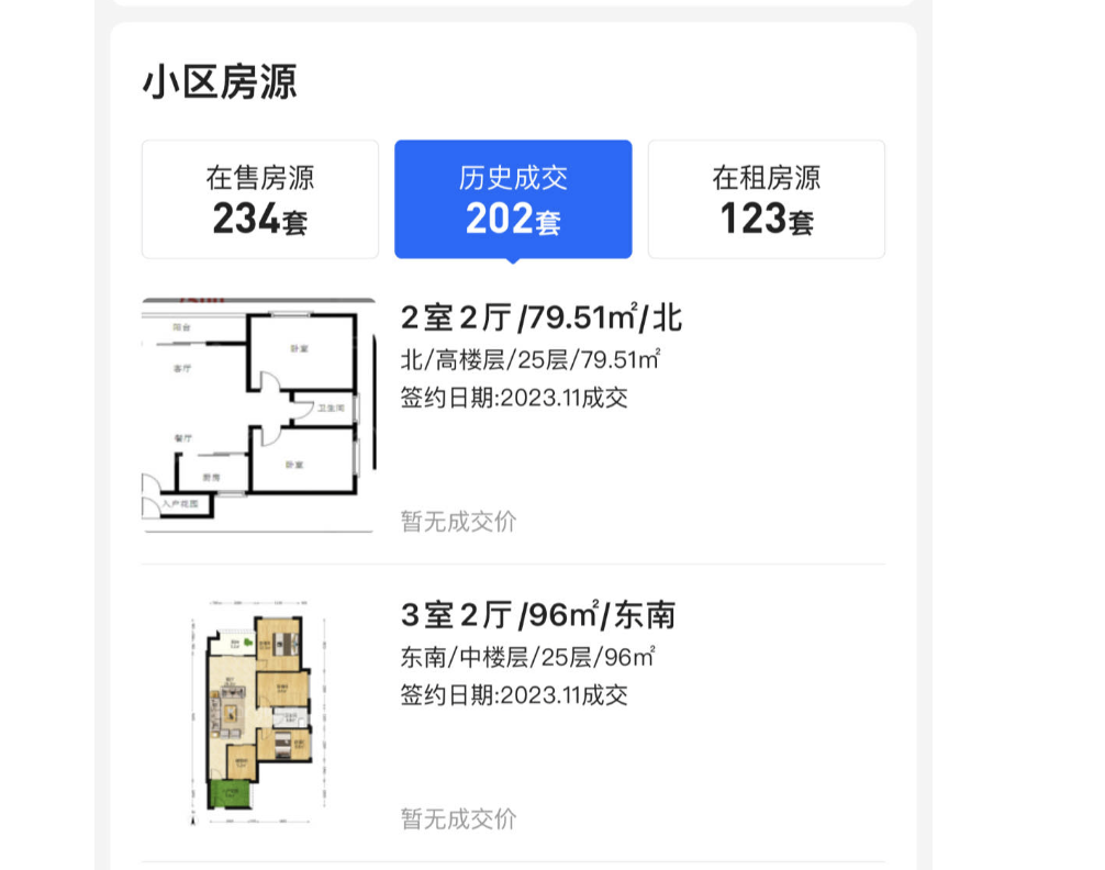 东莞业主600万买入现挂280万没人要，自称“断供已成必选项”