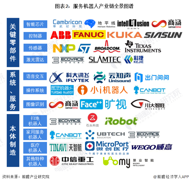 机器人掌勺！全球首家AI全自动餐厅将开业