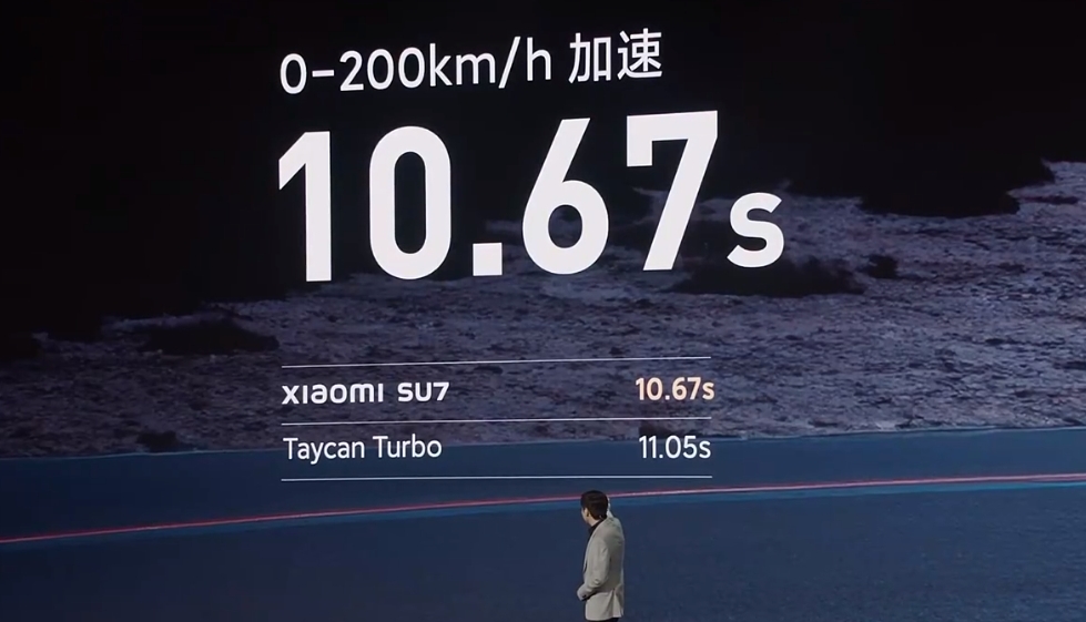 雷军：小米SU7零百加速2.78秒 最高时速265公里