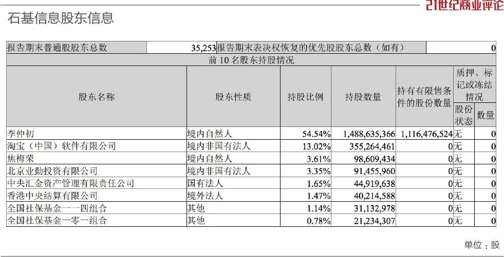 220亿娄底富豪，第二个IPO黄了