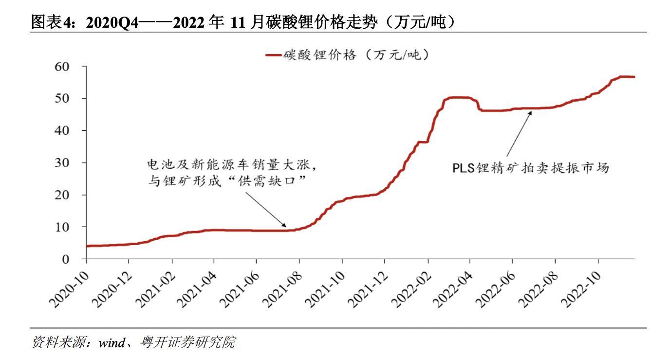 被母公司起诉解散，这家拟上市头部锂企何以至此？