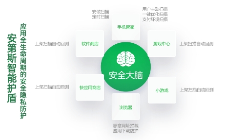 广告追踪太闹心？OPPO浏览器新功能有办法 安全感拉满！