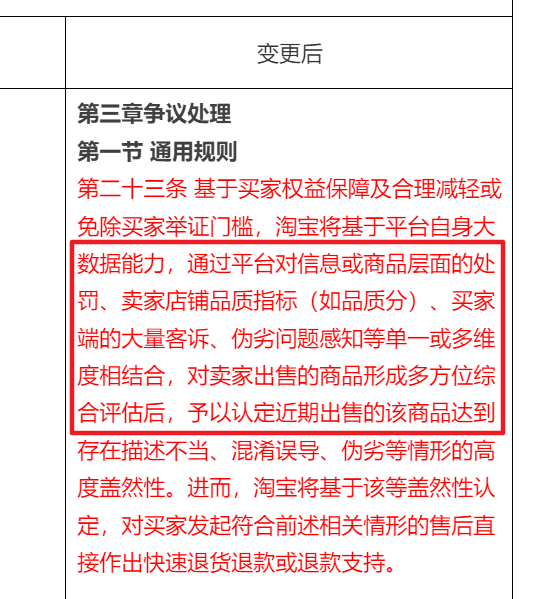 淘宝、京东也搞仅退款了，但学拼多多真有用吗？