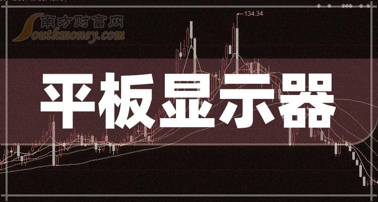 >2023年平板显示器板块股票，有哪些值得关注的公司（12月28日）