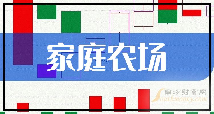 >A股：“家庭农场”板块股票名单，值得关注和研究！（2023/12/28）