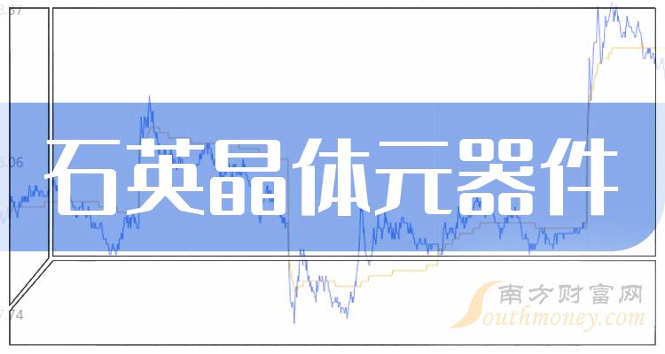 >“石英晶体元器件”行业股票名单整理，查收一下！（2023/12/28）