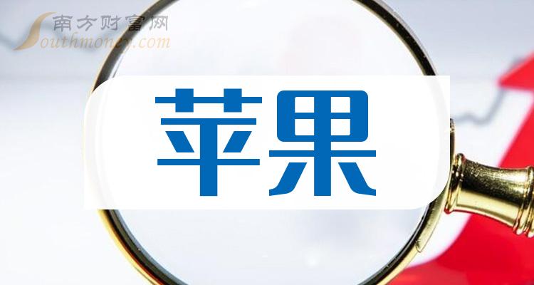 A股：苹果受益上市公司，值得关注研究！（2023/12/29）