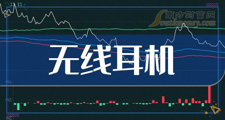 >2023年无线耳机上市公司概念股，收好备用！（12月29日）