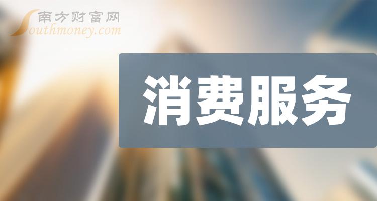 “消费服务”板块上市公司股票名单，值得好好研究！（2023/12/29）