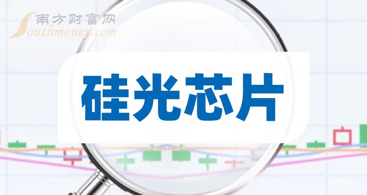 2023年硅光芯片概念利好哪些上市公司，名单在这！（12月29日）