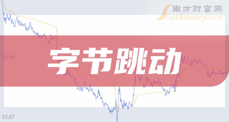 2023年A股字节跳动概念股全梳理，值得关注！（12月29日）