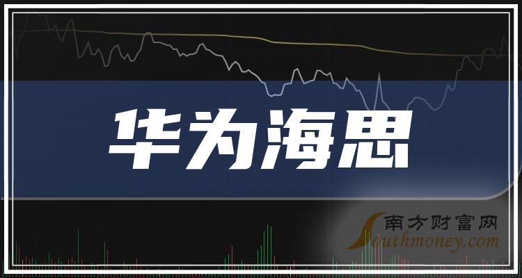 >【干货】华为海思概念龙头上市公司：共8家！（2023/12/29）