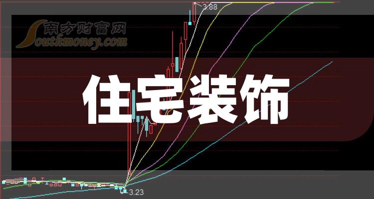 >12月29日：住宅装饰概念股票讨论（附企业名录）