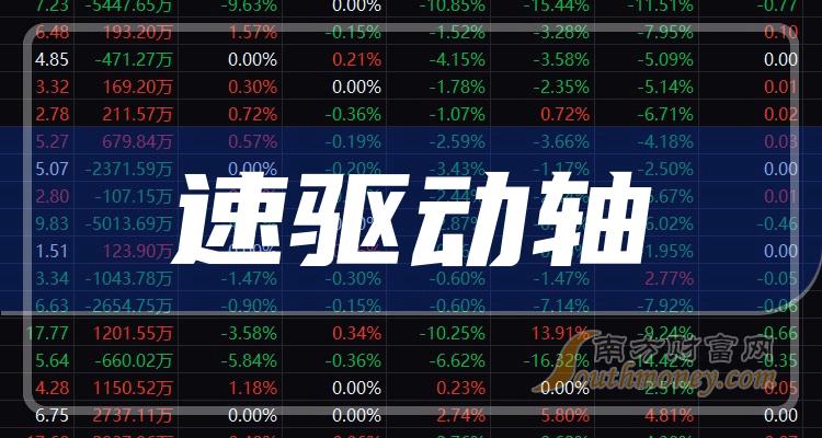 >速驱动轴行业概念股票名单（2023/12/29），值得收藏！