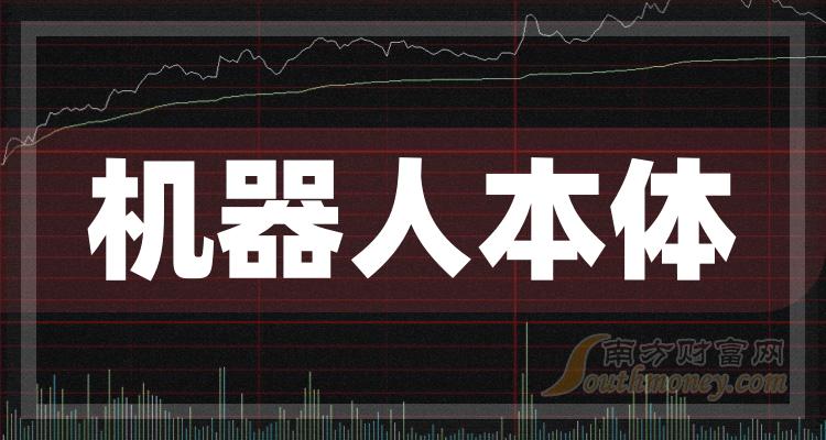 关于机器人本体概念股票有哪些_名单收好啦！（2023/12/29）