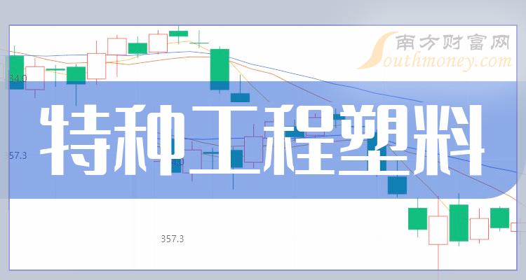 >2023年：特种工程塑料概念股票是哪些？利好什么股票？（12月29日）