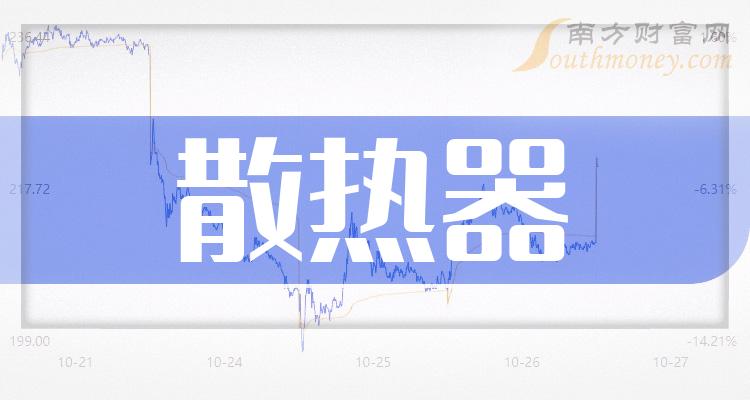 >这些上市公司有涉及散热器，进来看看！（2023/12/29）