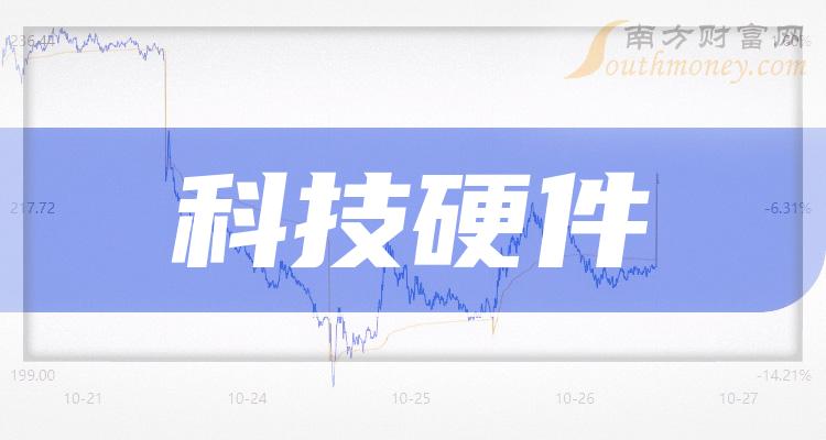 2023年A股科技硬件概念股全梳理，值得关注！（12月29日）