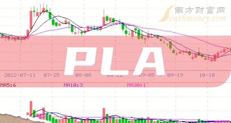 >2023年PLA概念股名单，收藏待用！（12月29日）