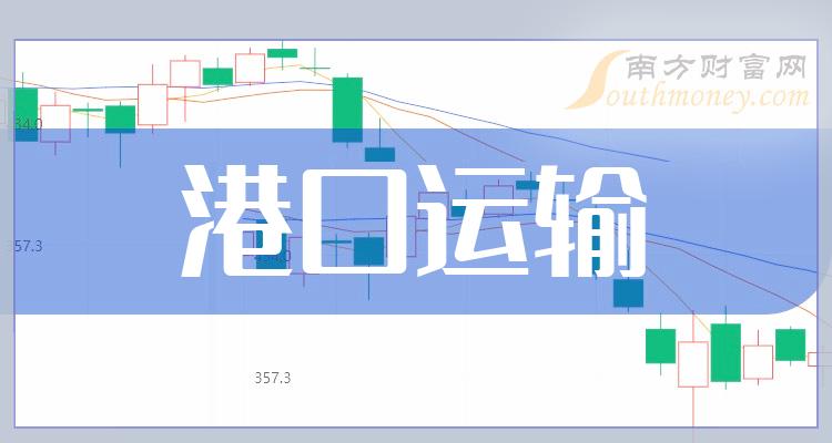 >2023年第三季度港口运输概念股营收榜，中集集团345.5亿！