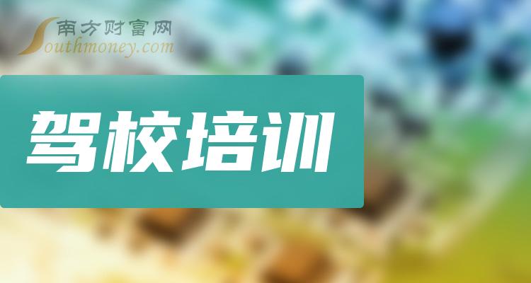 >【干货】驾校培训概念股查询_附：股票名单（2023/12/28）