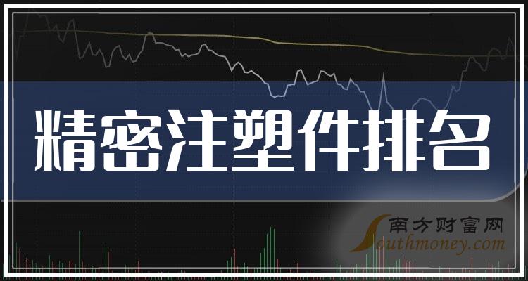 精密注塑件十大企业排行榜（12月28日股票成交量排名）