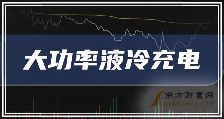 2023年大功率液冷充电相关概念股票名录，收好啦！（12月28日）