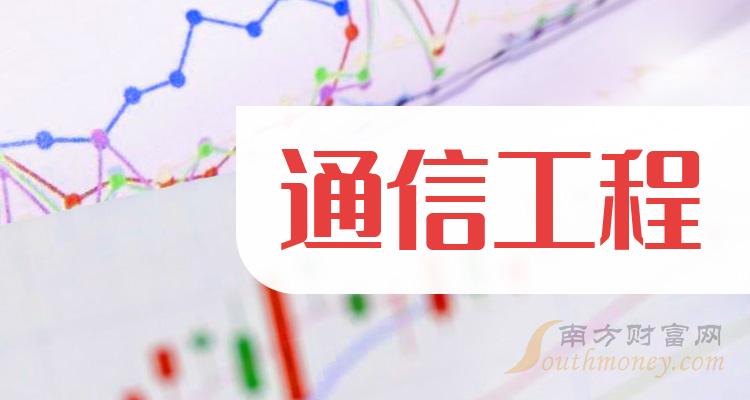 >通信工程相关企业前十名|三季度毛利率排行榜前10