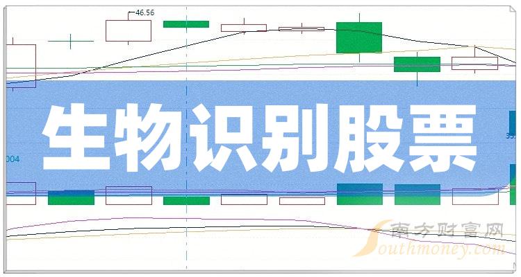 >生物识别概念股：毛利率排名前十的股票一览（2023年第三季度）