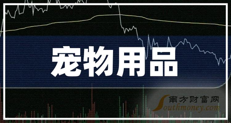 宠物用品概念：相关概念上市公司名单整理（2023/12/28）