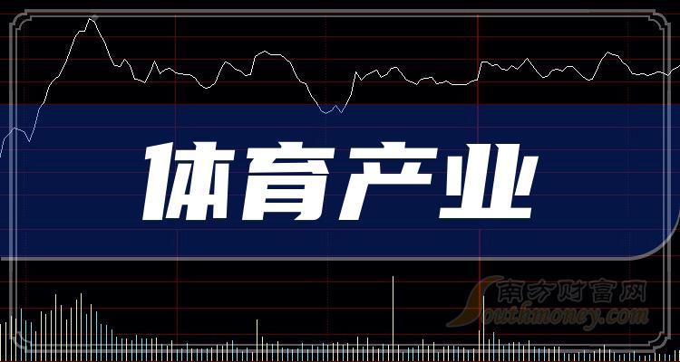 十大体育产业企业：上市公司成交量排行榜一览（2023年12月28日）