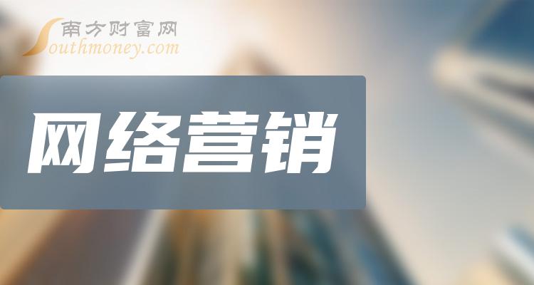 网络营销排名靠前的相关公司有哪些？（2023第三季度营收榜）