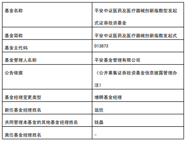 平安基金旗下3只基金增聘基金经理翁欣