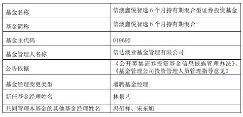 信澳鑫悦智选6个月持有期混合增聘基金经理林景艺