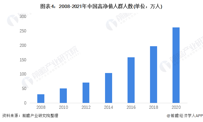 2023年财富榜单出炉：马斯克再成世界首富，LVMH老板为第二