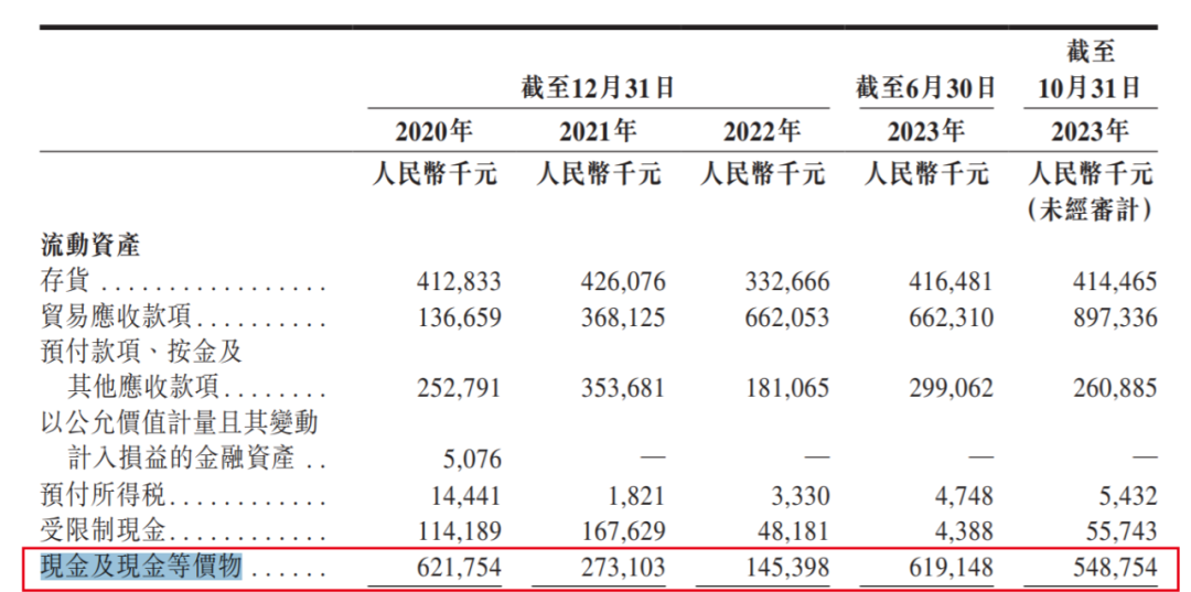 优必选上市首日破发，第一大机构股东腾讯仍浮盈超10亿