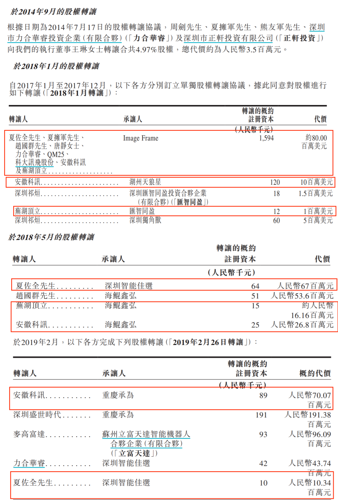 优必选上市首日破发，第一大机构股东腾讯仍浮盈超10亿