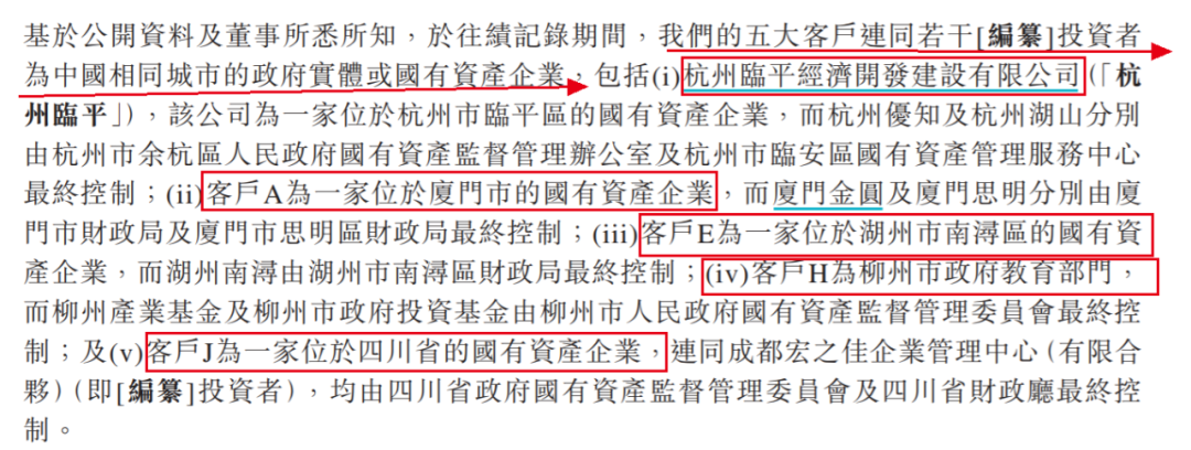 优必选上市首日破发，第一大机构股东腾讯仍浮盈超10亿