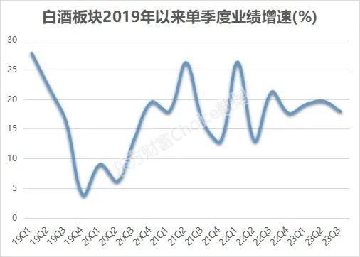 突发提价！300亿龙头涨停