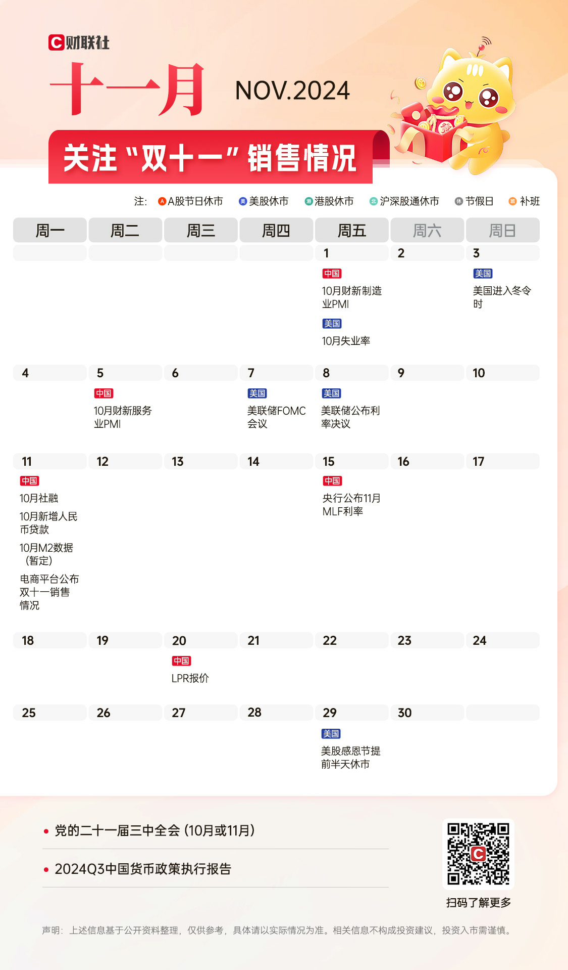 2024年投资日历来了！这些重磅信息值得关注